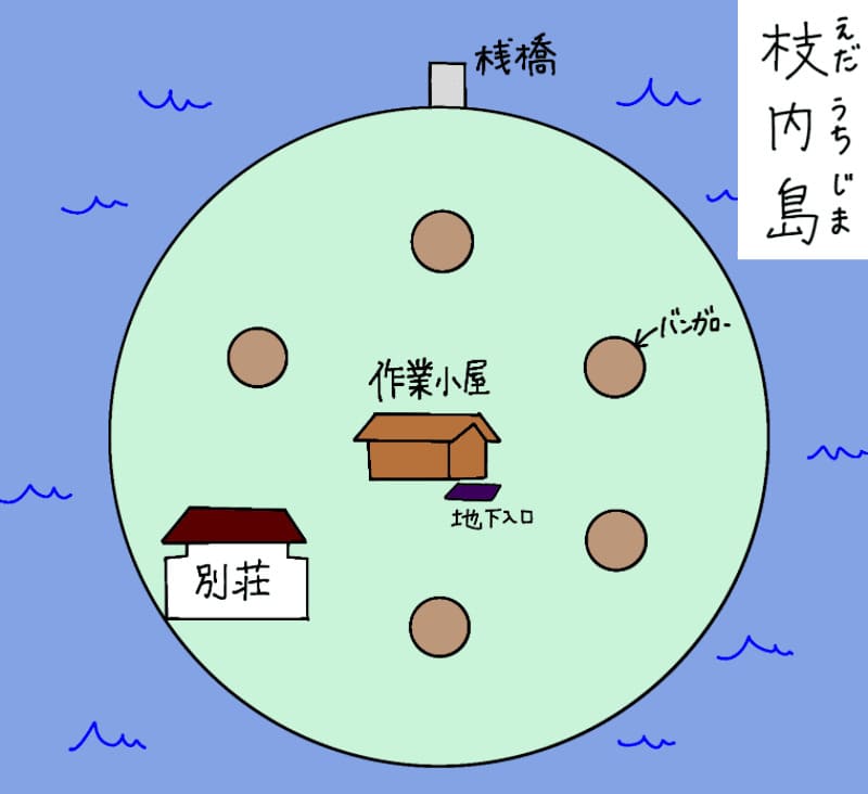 丸い島。北に桟橋がありそこからしか出入りできない。中心に作業小屋があり、そこには地下入口もある。南西に別荘があり、基本ここに寝泊まりする。他転々とバンガローが5つある。