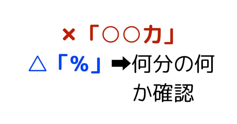 ✖「○○力」
△「％」……何分の何か確認