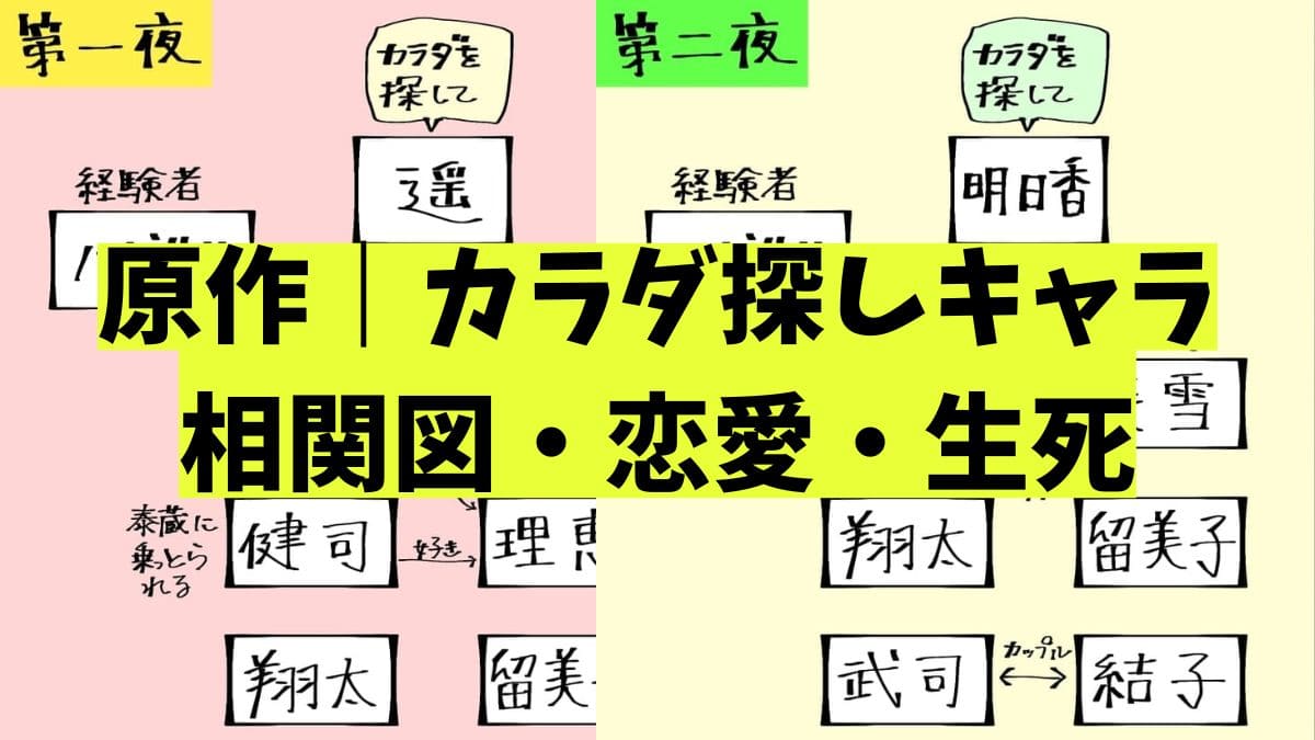 カラダ探し登場人物相関図！明日香たちの恋愛事情と結末を解説