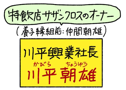 川平朝雄（かびらちょうゆう）…特飲店サザンクロスのオーナー。養子縁組前の名前：仲間朝雄