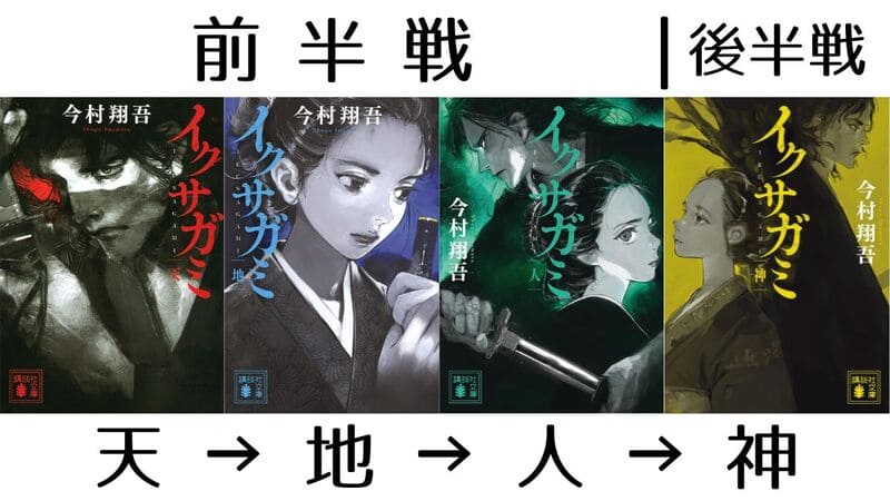 イクサガミの表紙【天→地→人→神】。
人までが前半戦、神だけが後半戦。