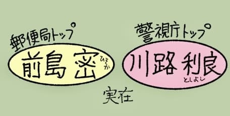 郵便局トップ　前島密。
警視庁トップ　川路利良。
二人とも実在。