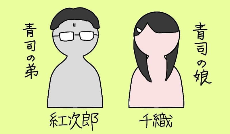 青司の弟・紅次郎。
青司の娘・千織。