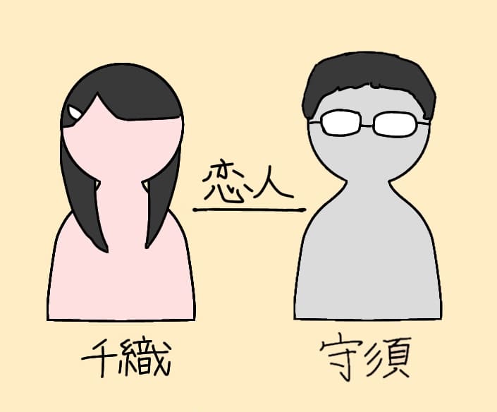 守須と新年会で死んだ千織は恋人同士だった。