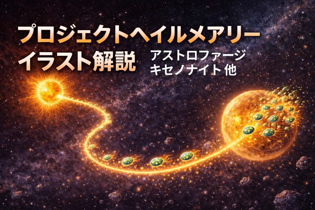 『プロジェクトヘイルメアリー』イラスト解説。アストロファージ・キセノナイト等図解
