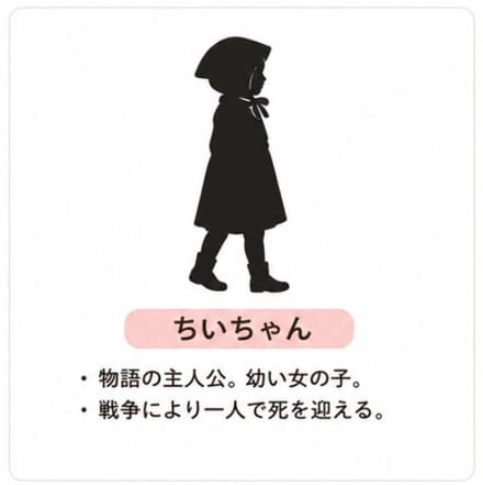 ・ちいちゃん（ずきんをかぶったシルエット） 物語の主人公。幼い女の子。 戦争により一人で死を迎える。