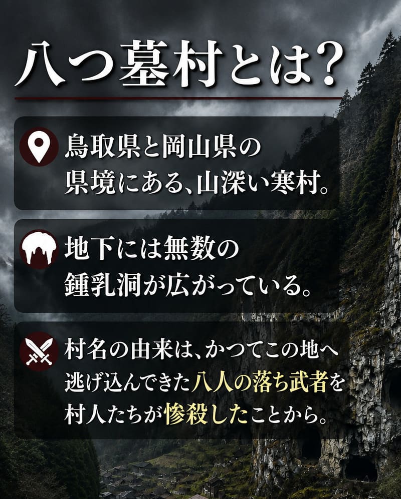 八つ墓村とは？
・鳥取県と岡山県の県境にある、山深い寒村。
・地下には無数の鍾乳洞が広がっている。
・村名の由来は、かつてこの地へ逃げ込んできた八人の落ち武者を村人たちが惨殺したことから。